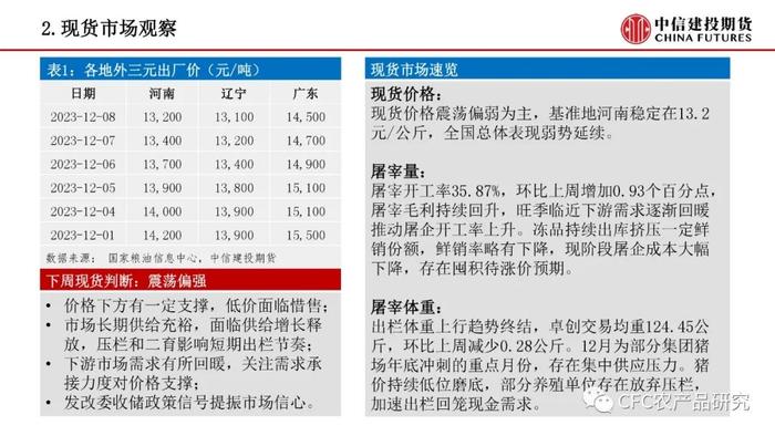 【禽畜周报】生猪预期引导走强 鸡蛋有望企稳修复