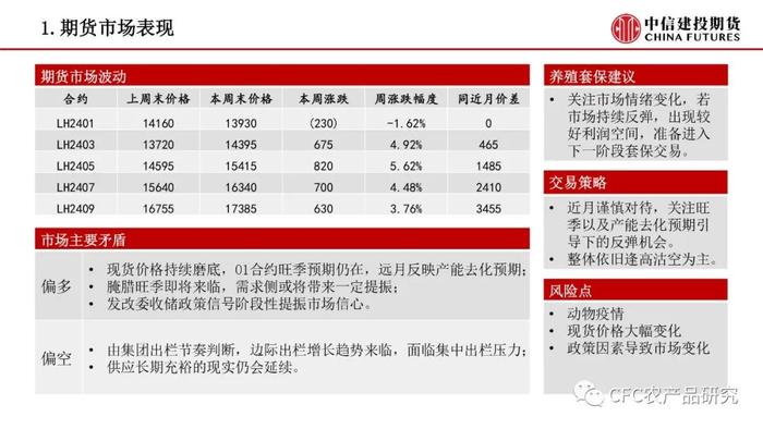 【禽畜周报】生猪预期引导走强 鸡蛋有望企稳修复