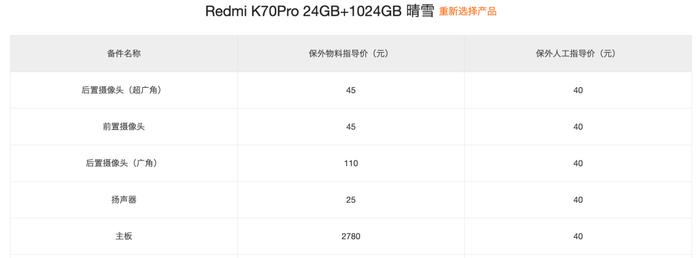 【行情】红米K70Pro官方维修价出炉 主板最贵2780元