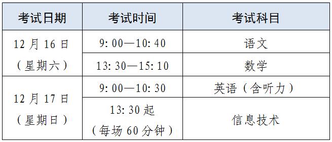 寒潮周末来袭，来华签证费用调整，大学英语四、六级考试周六举行……本周提示来了！