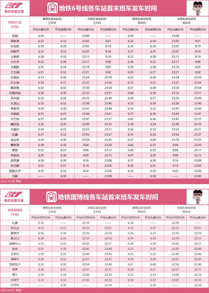 最新！重庆轨道交通首末班车时间表来啦→