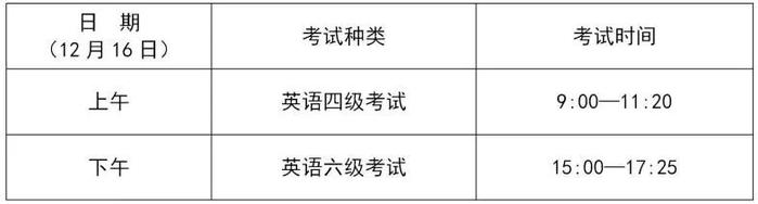 寒潮周末来袭，来华签证费用调整，大学英语四、六级考试周六举行……本周提示来了！