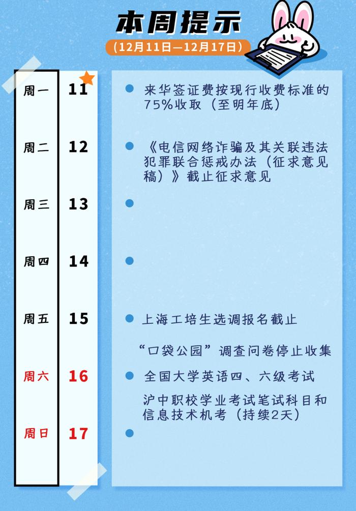 寒潮周末来袭，来华签证费用调整，大学英语四、六级考试周六举行……本周提示来了！