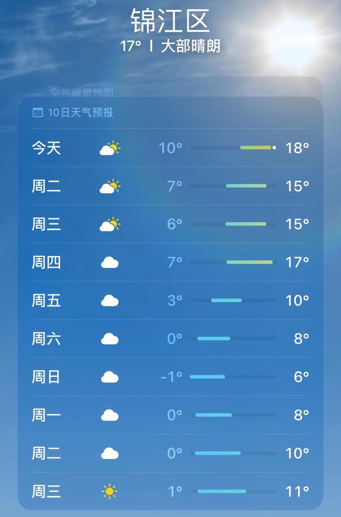 雪要来了吗？成都本周气温跌至冰点