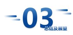 2023年1-11月河南省重点城市房企销售业绩排行榜