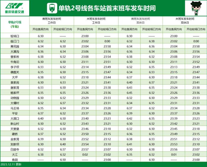 最新！重庆轨道交通首末班车时间表来啦→