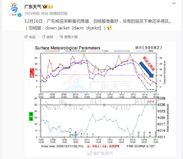 不合群！多地都在降雪降温，广州还要短袖+空调