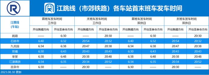 最新！重庆轨道交通首末班车时间表来啦→