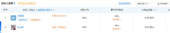 主办方回应杨丞琳演唱会言论：已被约谈并提交相关素材 等待官方处理结果