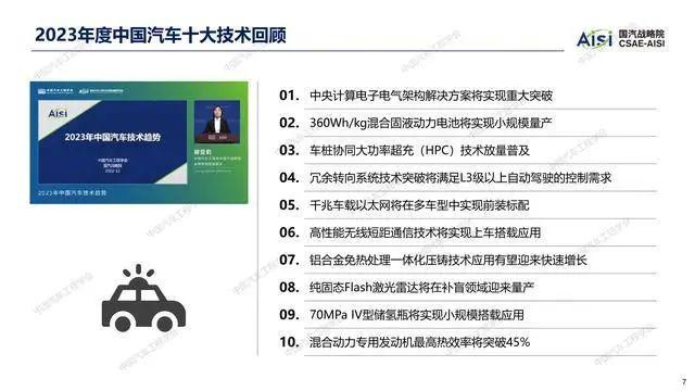 报告 | 中国汽车工程学会：2024年度中国汽车十大技术趋势报告（附下载）