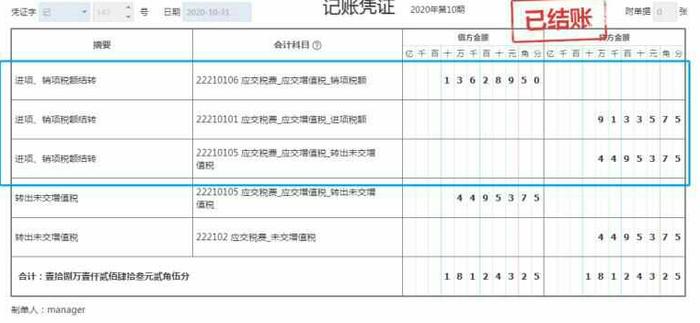 年底了，应交增值税各专栏需要结转吗？