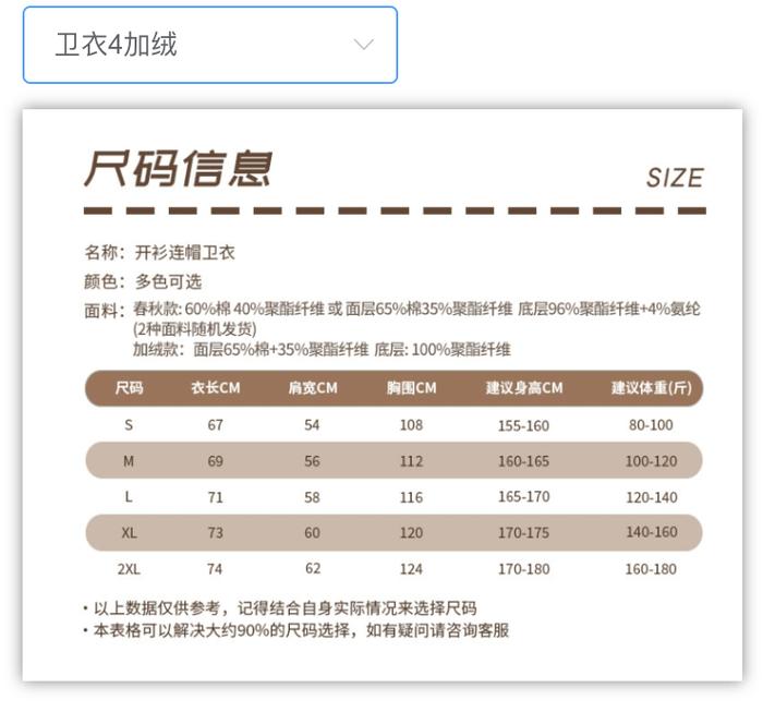 冬装上新！羽绒服、毛毯0元购，还有……