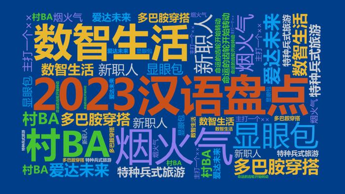 “显眼包”“烟火气”……2023年度十大网络用语发布