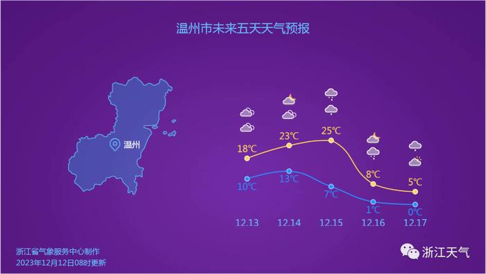 浙江要下雪了？！最新消息