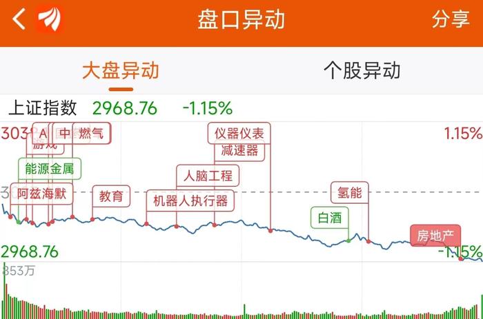 12月13日龙虎榜：2.29亿抢筹巨轮智能 机构净买入7只股