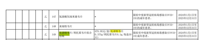 平均降价超61%！创新药降幅更少，今年医保谈判结果有哪些看点