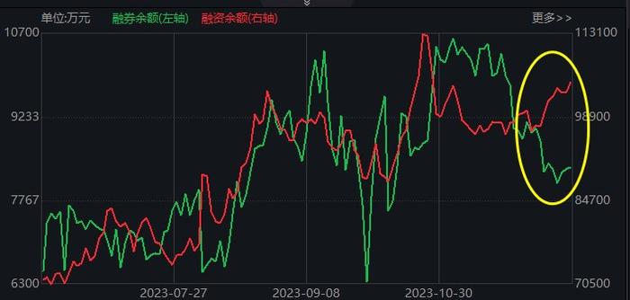 安徽25省联盟IVD集采落地，医疗ETF(512170)5日吸金2.6亿元，机构：医疗仍有结构性机会，聚焦三大方向