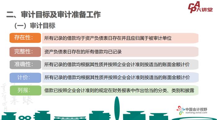 CPA大讲堂第24期丨立信任家虎：借款审计的风险和应对措施​