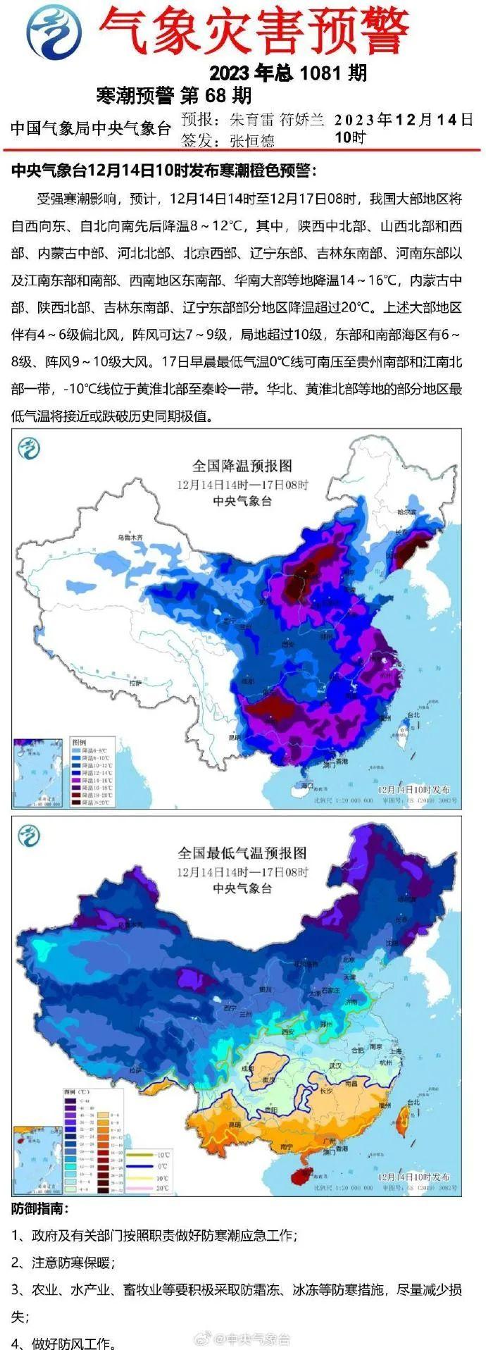 上海热得发红，多区直逼25℃！最高级别预警发布，马上冻到离不开被窝！寒潮进程图→