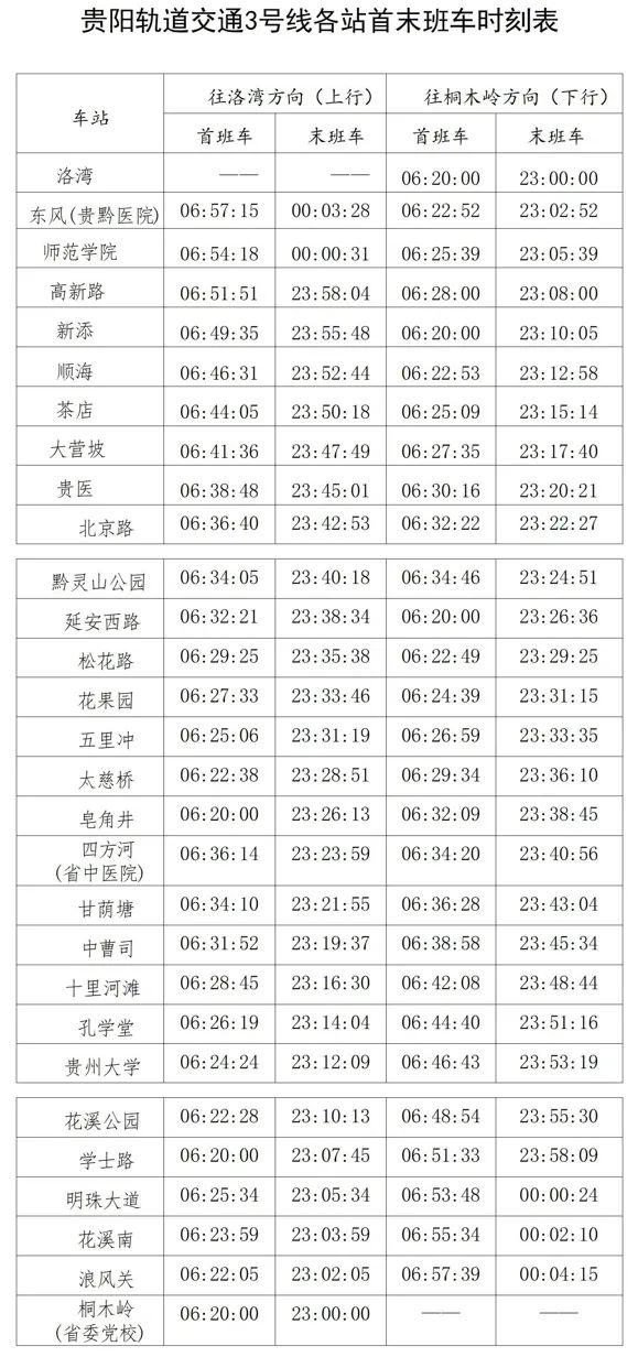 贵阳轨道交通3号线最全信息！路线票价换乘行车间隔等都在这里→