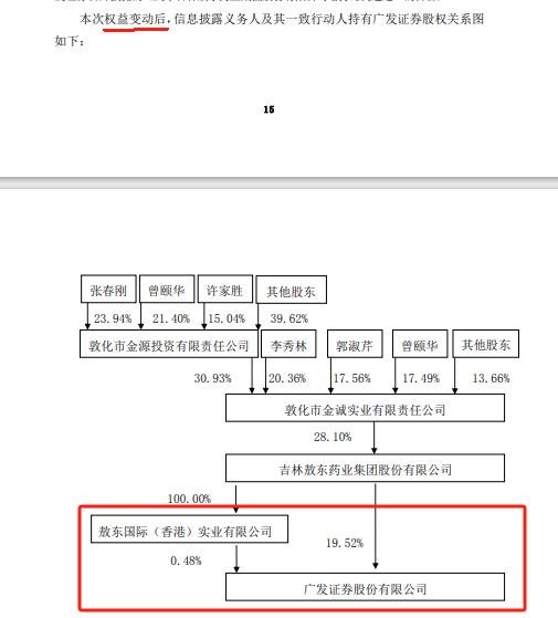 这家千亿券商最新公告！大股东增持 今后还将继续“买买买”