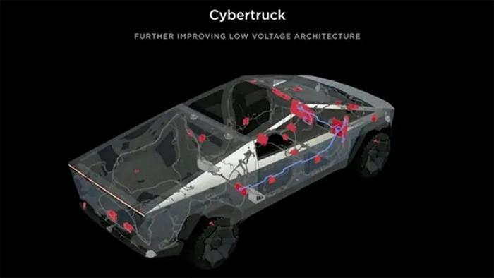 用上了与星舰一样的钢板，特斯拉Cybertruck都有哪些“新科技”