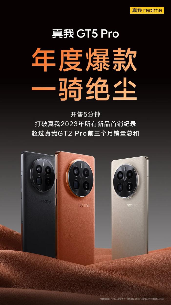 【行情】真我GT5Pro首销战报出炉 你心中最具性价比的8G3是？