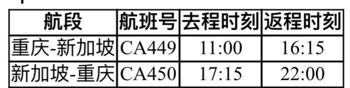 12月30日起，国航重庆⇋新加坡航线复航