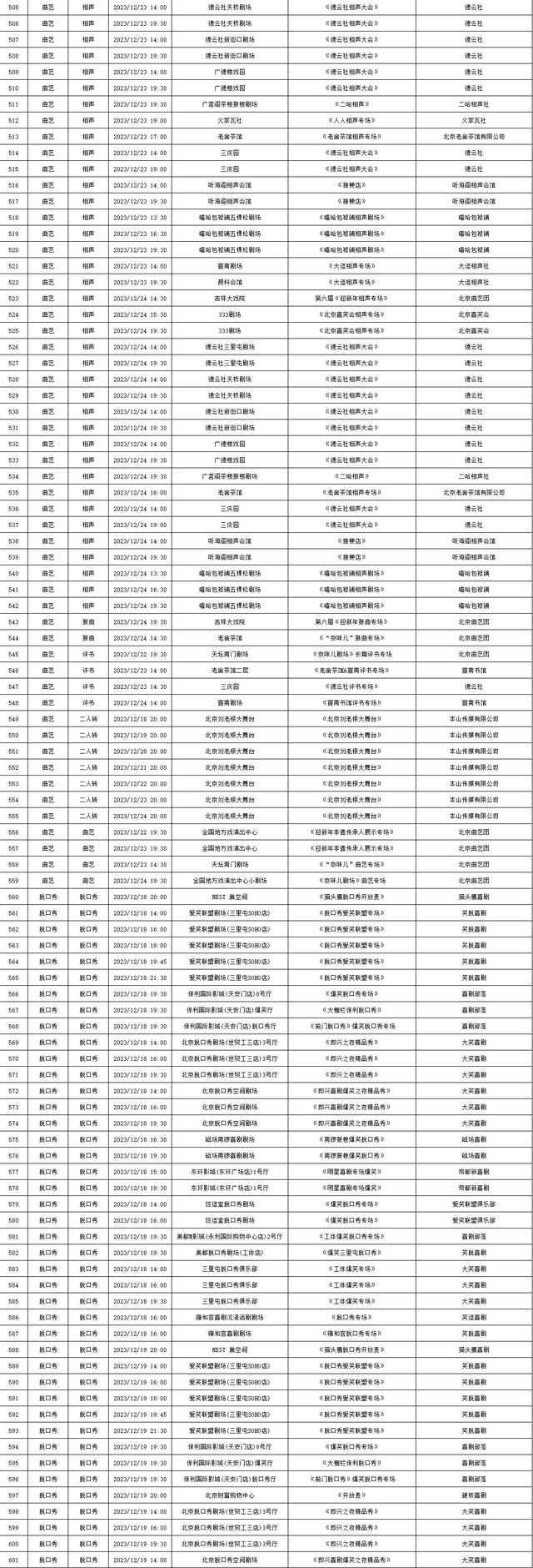 2023年12月18日-12月24日北京商业演出信息