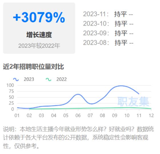 “我在抖音卖「穷鬼套餐 」，1个月净赚15万”