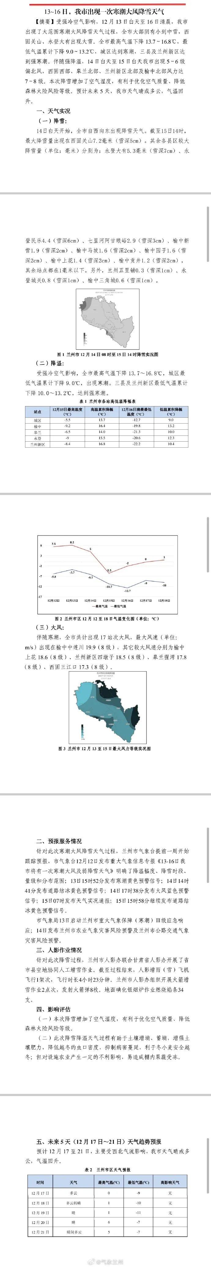 13~16日，我市出现一次寒潮大风降雪天气