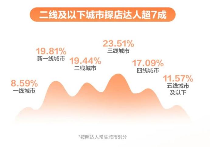 “我在抖音卖「穷鬼套餐 」，1个月净赚15万”