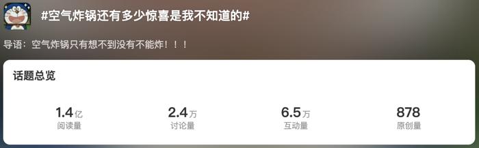 图片来源:微博话题截图
