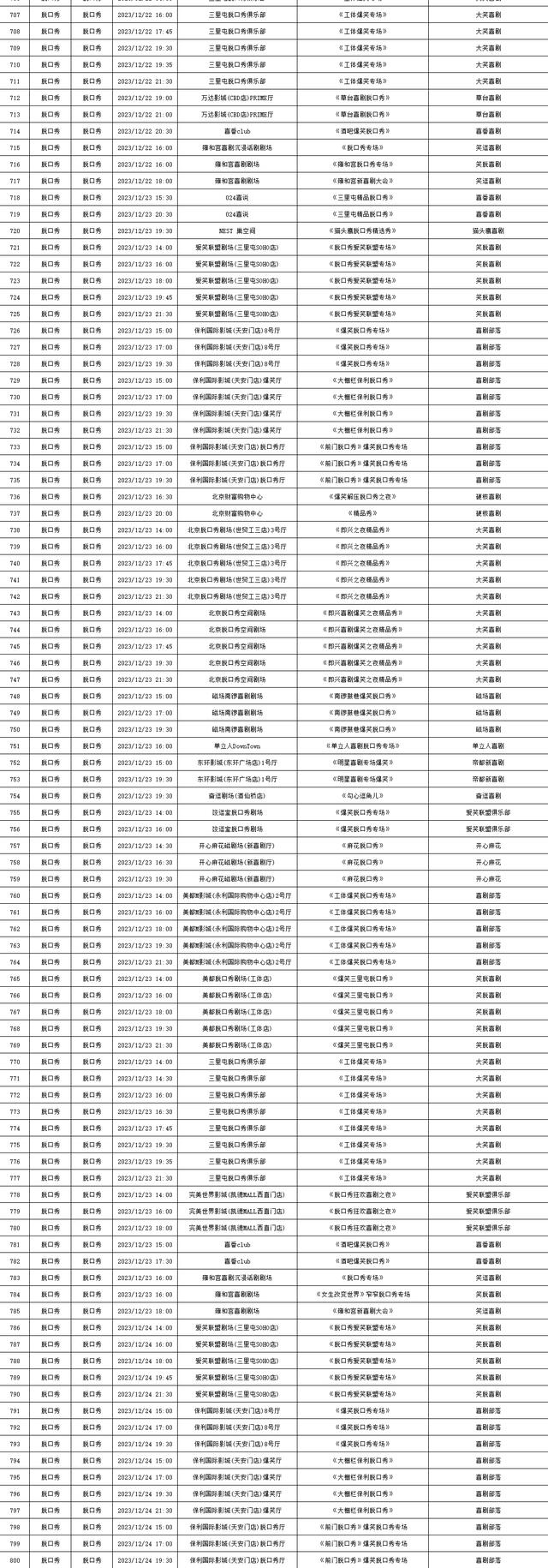 2023年12月18日-12月24日北京商业演出信息