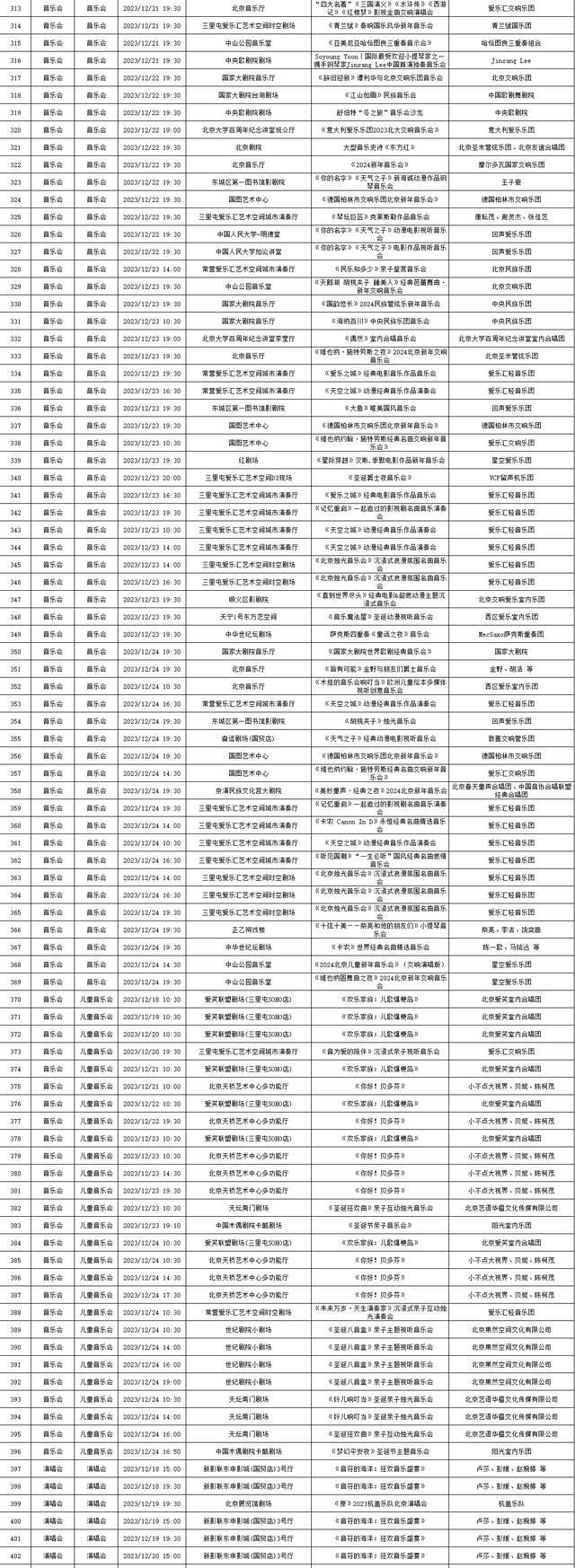 2023年12月18日-12月24日北京商业演出信息