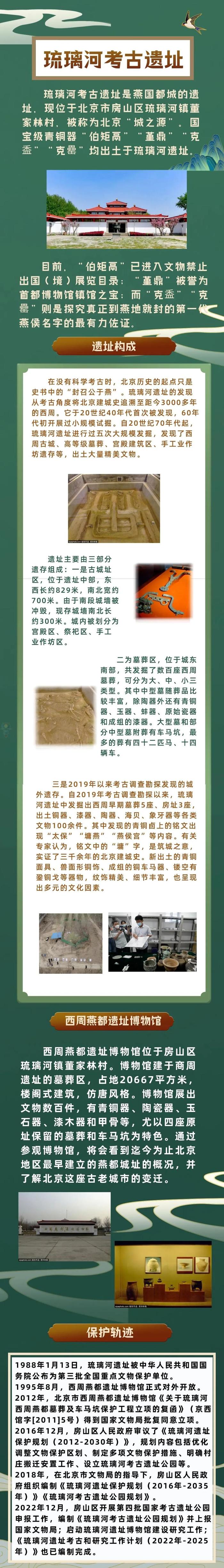 一图读懂｜西山永定河文化带上的历史遗迹