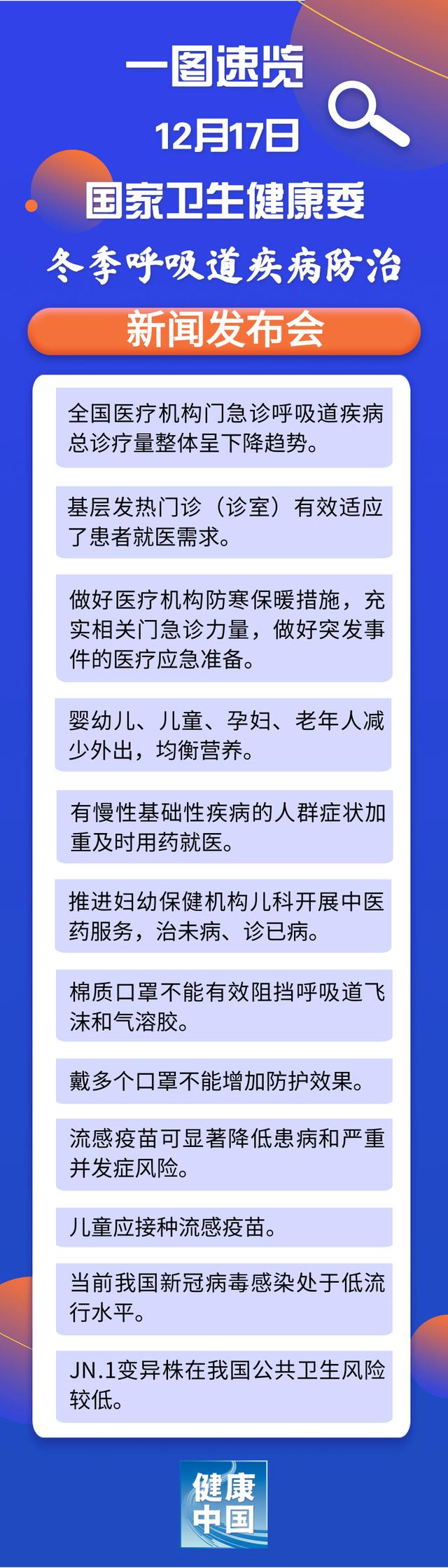 当前我国新冠病毒感染处于较低流行水平 如何防范呼吸道疾病？国家卫健委给出解答