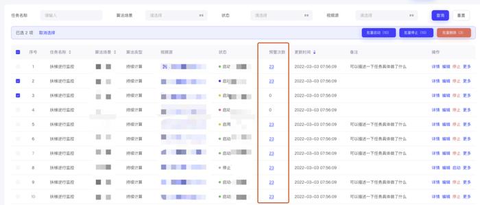 用户行为，从感知开始