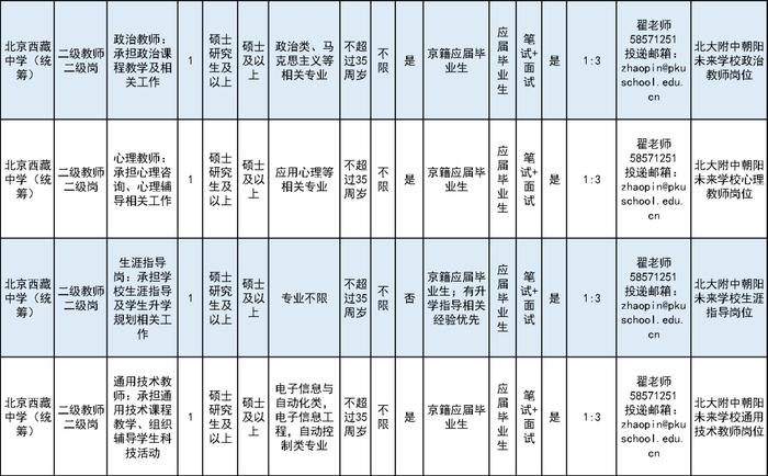 北京西藏中学（统筹项目）公开招聘教师