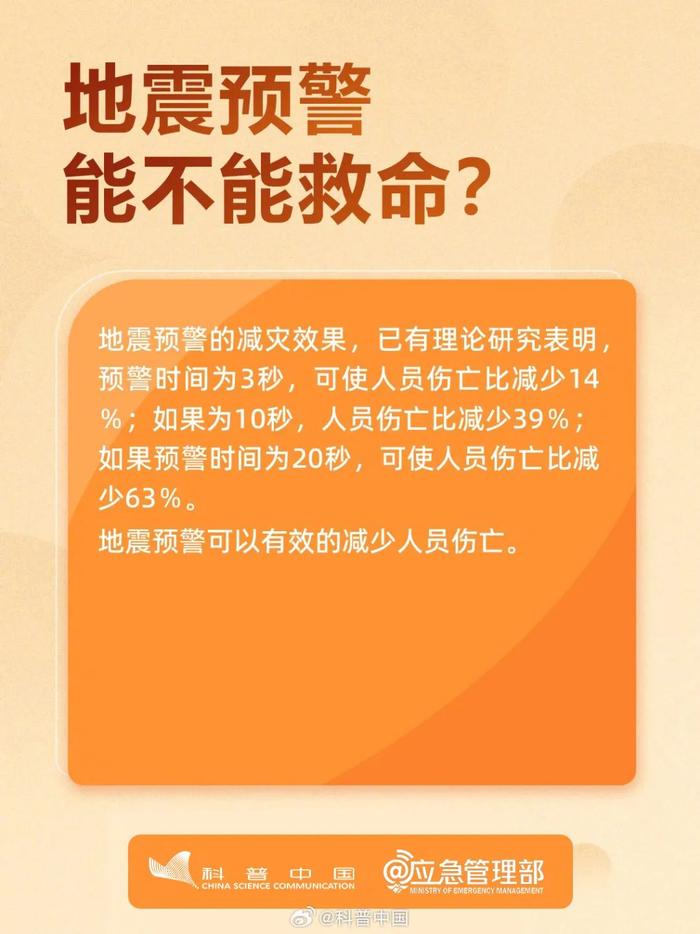 转存！地震了住高层怎么办？哪种情况需要躲？这些应急知识一定要知道！