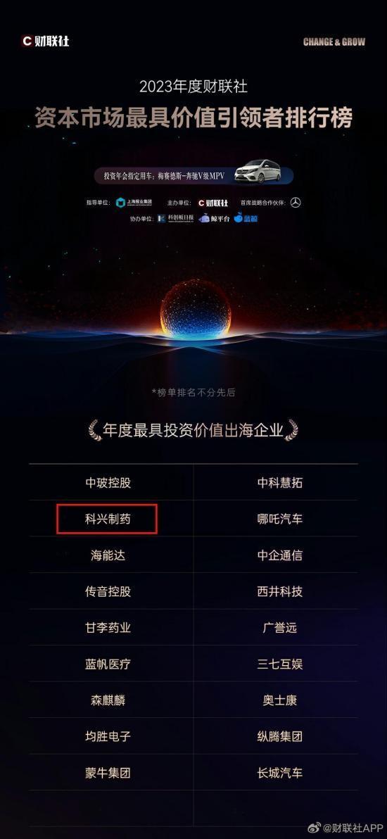 再获殊荣 载誉前行|科兴制药荣获“年度最具投资价值出海企业”奖！