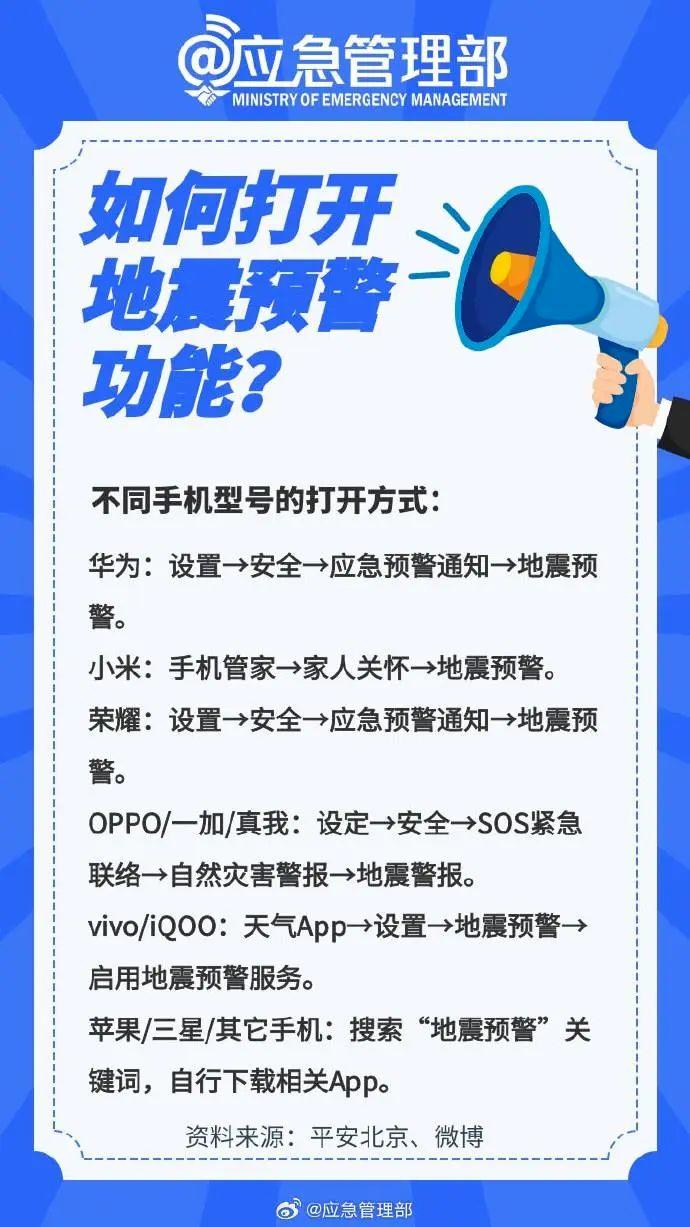 转存！地震了住高层怎么办？哪种情况需要躲？这些应急知识一定要知道！