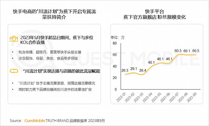 2023中国互联网核心趋势年度报告：12.24亿用户每月上网160小时，15大巨头月活破4亿