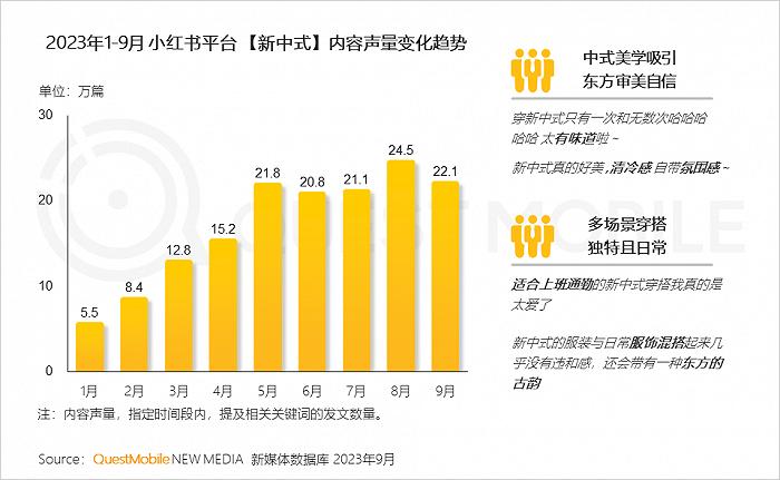 2023中国互联网核心趋势年度报告：12.24亿用户每月上网160小时，15大巨头月活破4亿