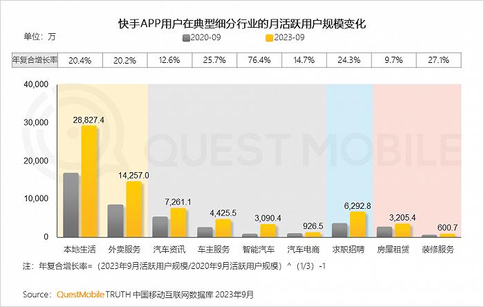 2023中国互联网核心趋势年度报告：12.24亿用户每月上网160小时，15大巨头月活破4亿