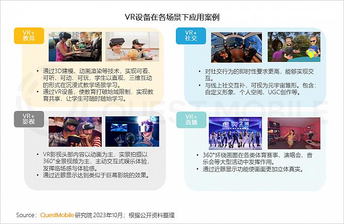 2023中国互联网核心趋势年度报告：12.24亿用户每月上网160小时，15大巨头月活破4亿