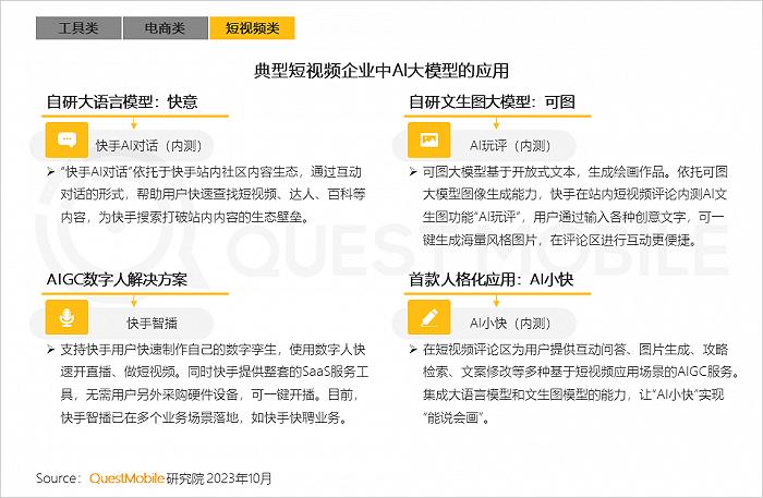 2023中国互联网核心趋势年度报告：12.24亿用户每月上网160小时，15大巨头月活破4亿