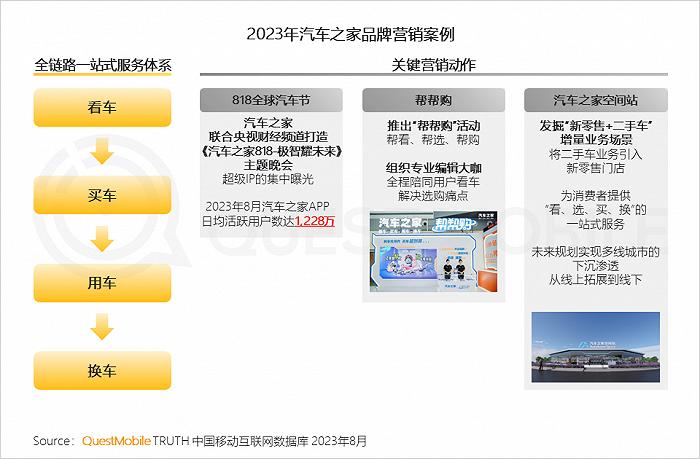 2023中国互联网核心趋势年度报告：12.24亿用户每月上网160小时，15大巨头月活破4亿