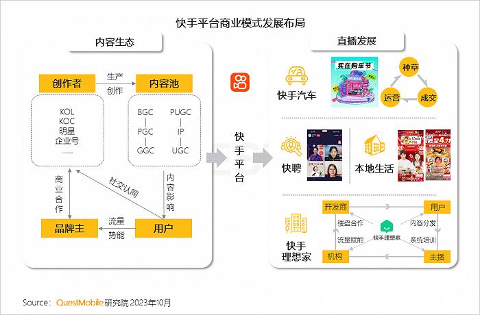 2023中国互联网核心趋势年度报告：12.24亿用户每月上网160小时，15大巨头月活破4亿