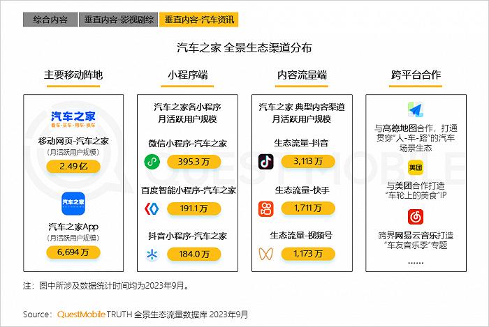 2023中国互联网核心趋势年度报告：12.24亿用户每月上网160小时，15大巨头月活破4亿